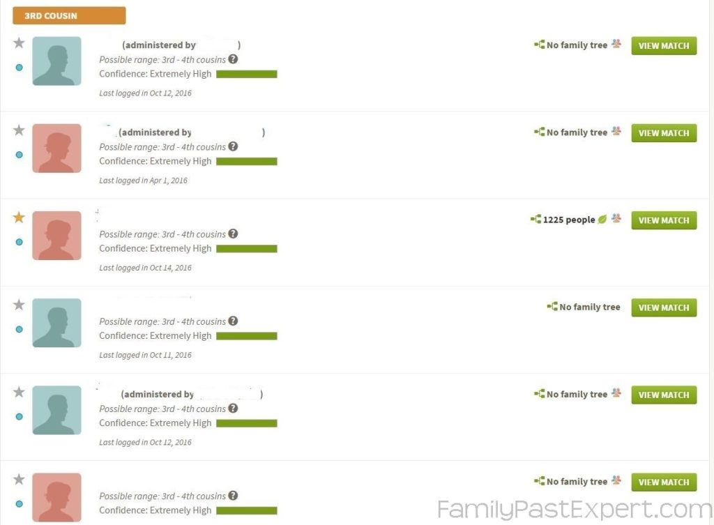 Example of matches displayed through Ancestry DNA testing. (Names removed)